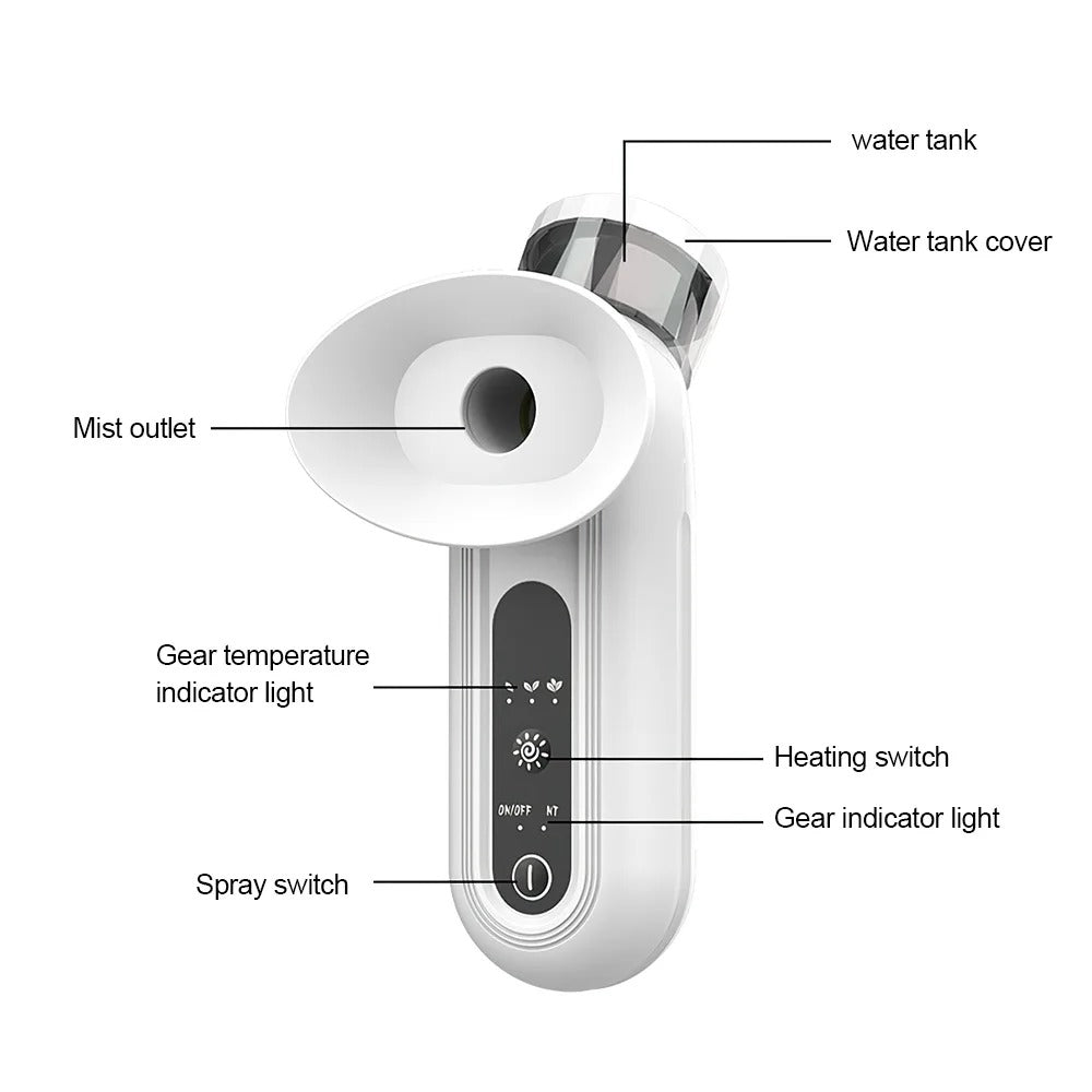 EyeMist™ Pro – Sonic Nano Eye Steamer with Moist Heat Therapy & Dual Spray Modes