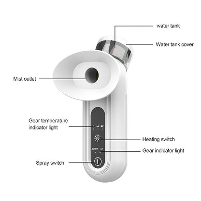 EyeMist™ Pro – Sonic Nano Eye Steamer with Moist Heat Therapy & Dual Spray Modes